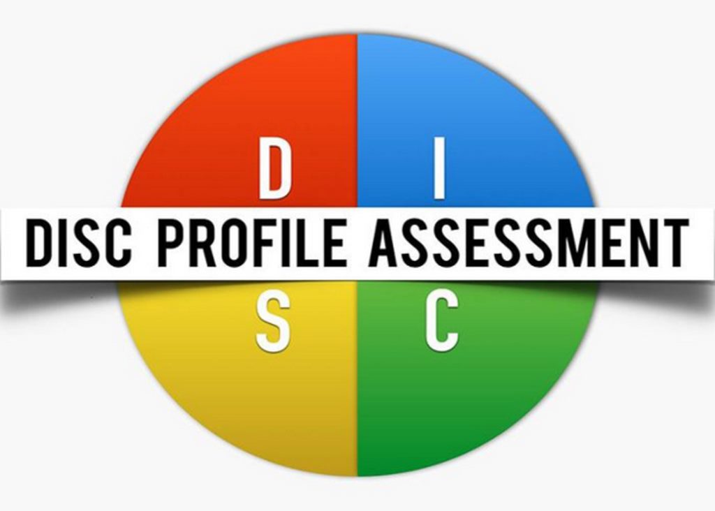 Biểu đồ DISC là gì và cách đọc biểu đồ DISC